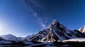 Karakoram Wallpaper Top Background
