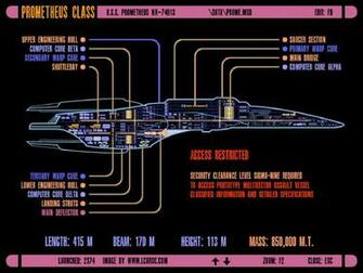 Everything Star Trek Science Fiction