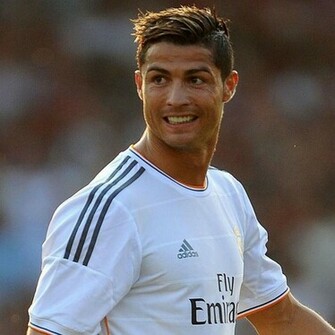 Cristiano Ronaldo HD Wallpaper