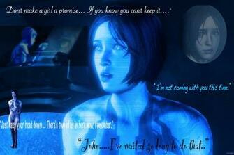 Cortana Wallpaper Related Keywords Suggestions