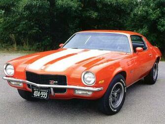 Chevrolet Wallpaper Camaro Ii Generation