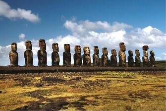 Easter Island Desktop Wallpaper