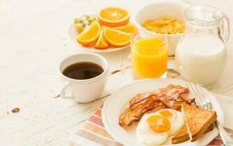 Descargar Fondo De Pantalla Desayuno HD
