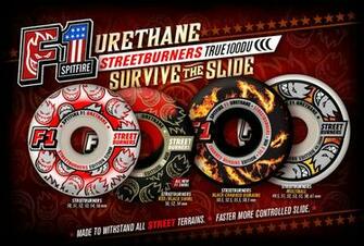 Spitfire Wheels Wallpaper Related Keywords