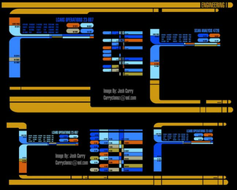 Social To Their Plm Can We Star Trek Software Interfaces