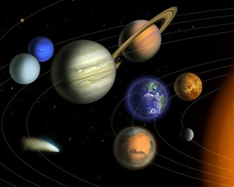 Solar System Walllpaper Wallpaper