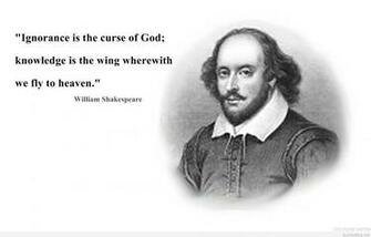 William Shakespeare Best Quotes Image
