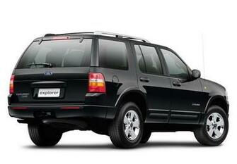 Ford Explorer Eu Spec U152 Wallpaper