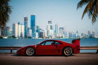 Ferrari F40 HD Wallpaper Background Image