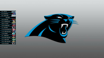Carolina Panthers Wallpaper HD The Falcons By