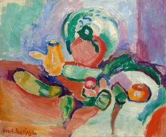 Fauvism Essay Heilbrunn Timeline Of Art History The