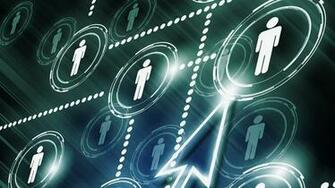 The Easiest Way To Make Your Content Dominate On Social