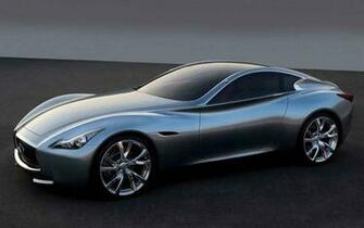 Infiniti Lineup Car Wallpaper HD