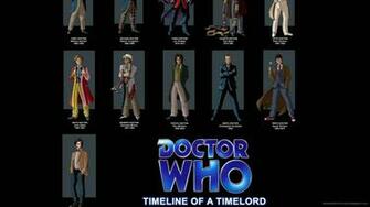 Doctor Who Timeline Of A Timelord Wallpaper