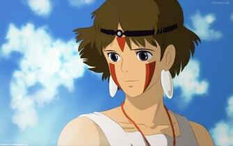 Mononoke Anime