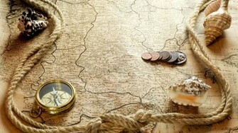 Maps Compasses Wallpaper Old Map