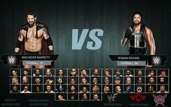 Wwe 2k16