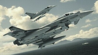 Typhoon Eurofighter Wallpaper Cool Background For Computers