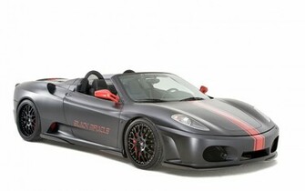 Ferrari F430 Spider Wallpaper HD In Cars Imageci