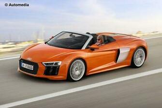 Audi R8 Spyder Wallpaper