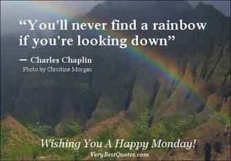 Monday Quotes Funny Morning Quotation
