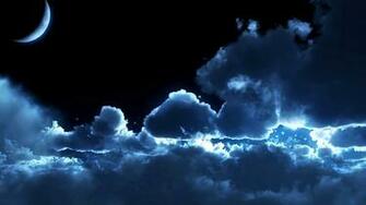 Most Popular Computer Wallpaper