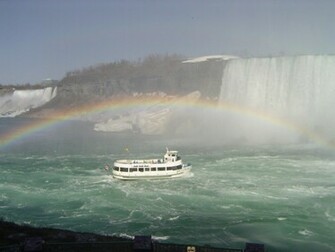 Canada Niagara Falls HD Wallpaper Nature