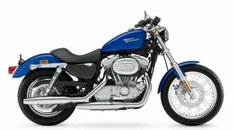 Harley Davidson Sportster Wallpaper
