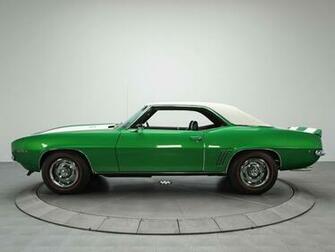 Chevrolet Camaro Z28 R S Classic Muscle F Wallpaper Background