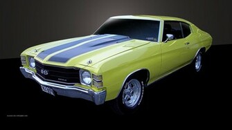 Chevelle Ss Wallpaper