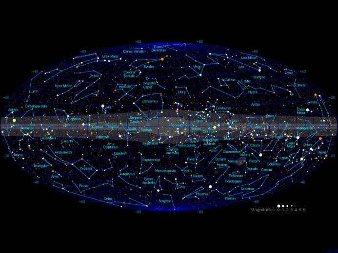 What Does The Universe Look Like Beyond Our Galaxy Starts With A