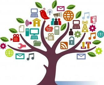Social Media Tree HD For Wallpaper S