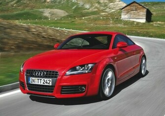 Audi Tt Wallpaper And Background