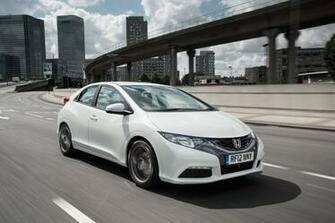 Honda Civic Wallpaper For Desktop