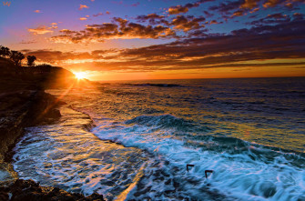 Sunset Beaches Background Wallpaper
