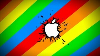 Pin Mac Retro Wallpaper