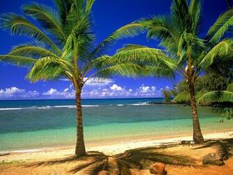 The Most Visited Islands In World