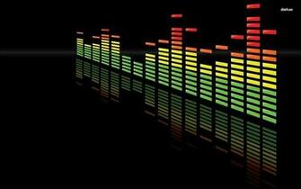 Music Live Pc Wallpaper