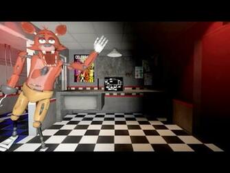 Markiplier Playing Fnaf In Gmod Part Wade Says By