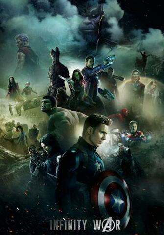Avengers Infinity War Movie HD Wallpaper Pics