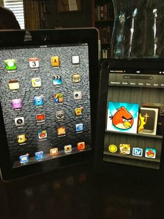 HD The Kindle Fire Is Awesome Wallpaper