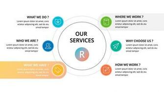 Automotive Business Keynote Template