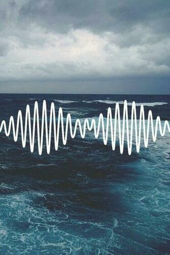 Arctic Monkeys Background
