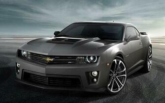 Camaro Zl1 Wallpaper