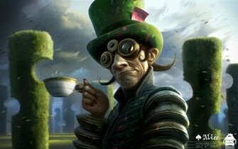 Mad Hatter Optics Wallpaper iPhone