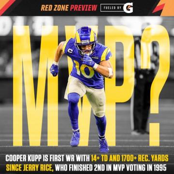 Nfl On Cooper Kupp Is Putting Up Numbers Like A