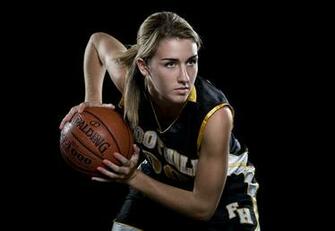 Full Wallpaper Girl Basketball Player