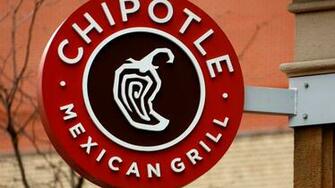 Underperforming Chipotle Restaurant In Myrtle Beach Permanently