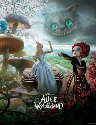 Alice In Wonderland Wallpaper