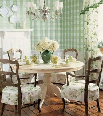 Wallpaper And Country French Style Inspiring Interiors